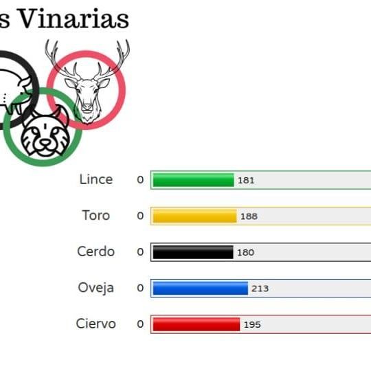 olimpiadas4