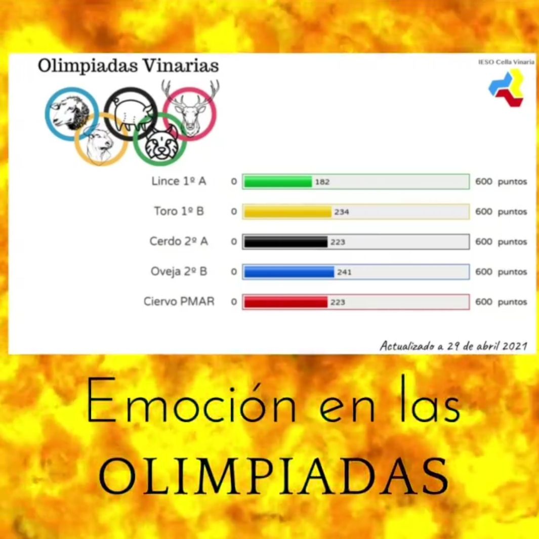 olimpiadas 29abril