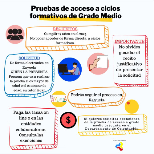 prueba gradomedio1